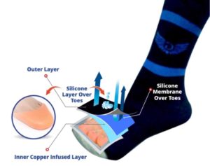 Socks with silicone